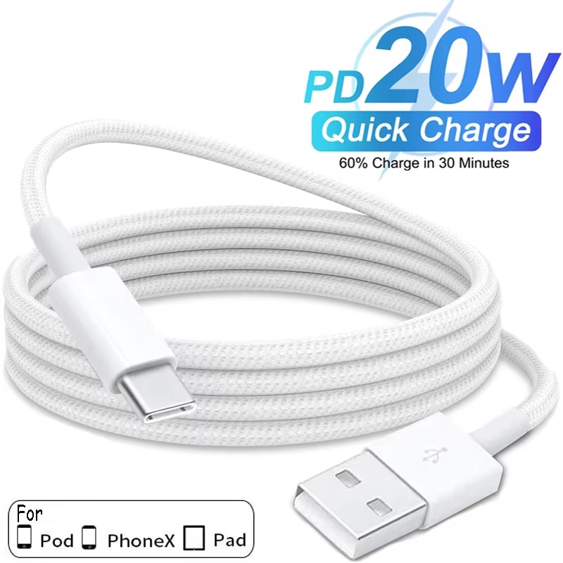 Xiaomi Photography Kit - Kabel Warna Usb A Ke Tipe