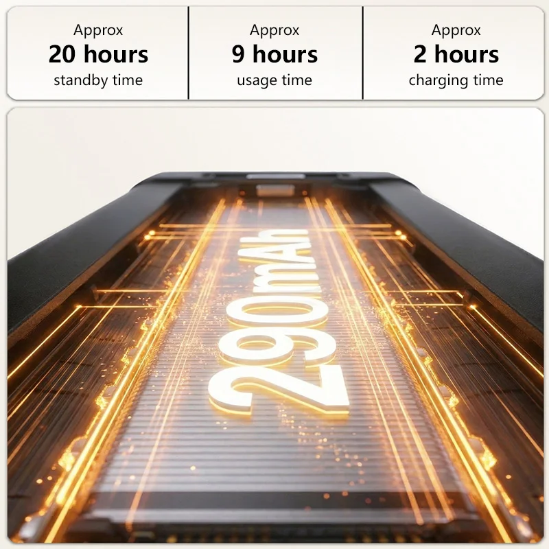 Photography Translate - Kacamata Pintar AI Lenovo dengan Kamera