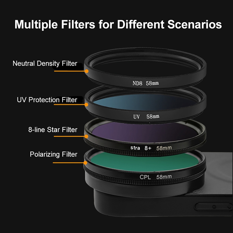 Kit Filter Lensa 4 in 1 58mm u - Photography With Mobile ulasan dan harga