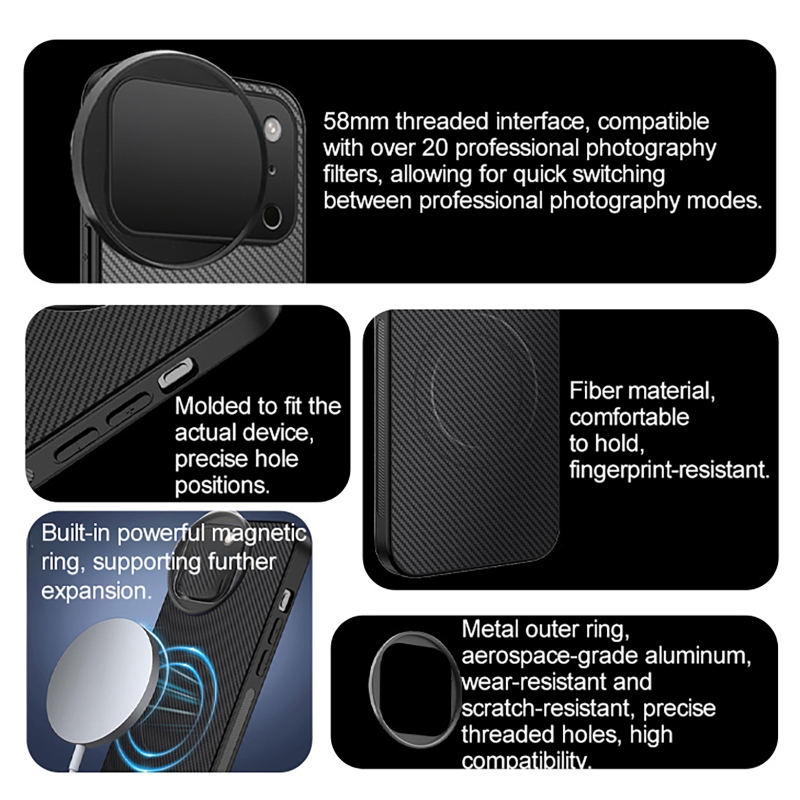Kit Filter Lensa 4 in 1 58mm u - Photography With Mobile ulasan dan harga