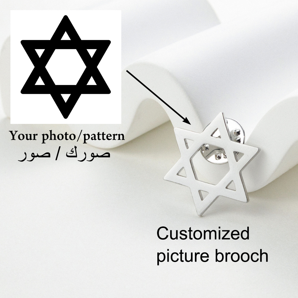 Menggunakan Gambar untuk Kusto - Photography Logo ulasan dan harga