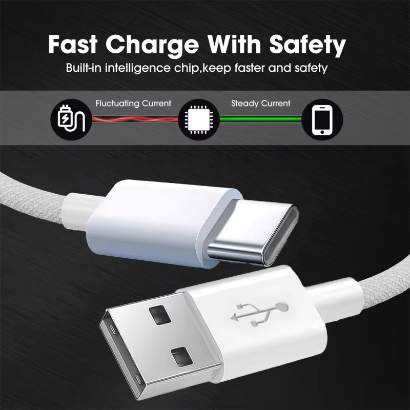Kabel Warna Usb A Ke Tipe C 20 - Xiaomi Photography Kit ulasan dan harga