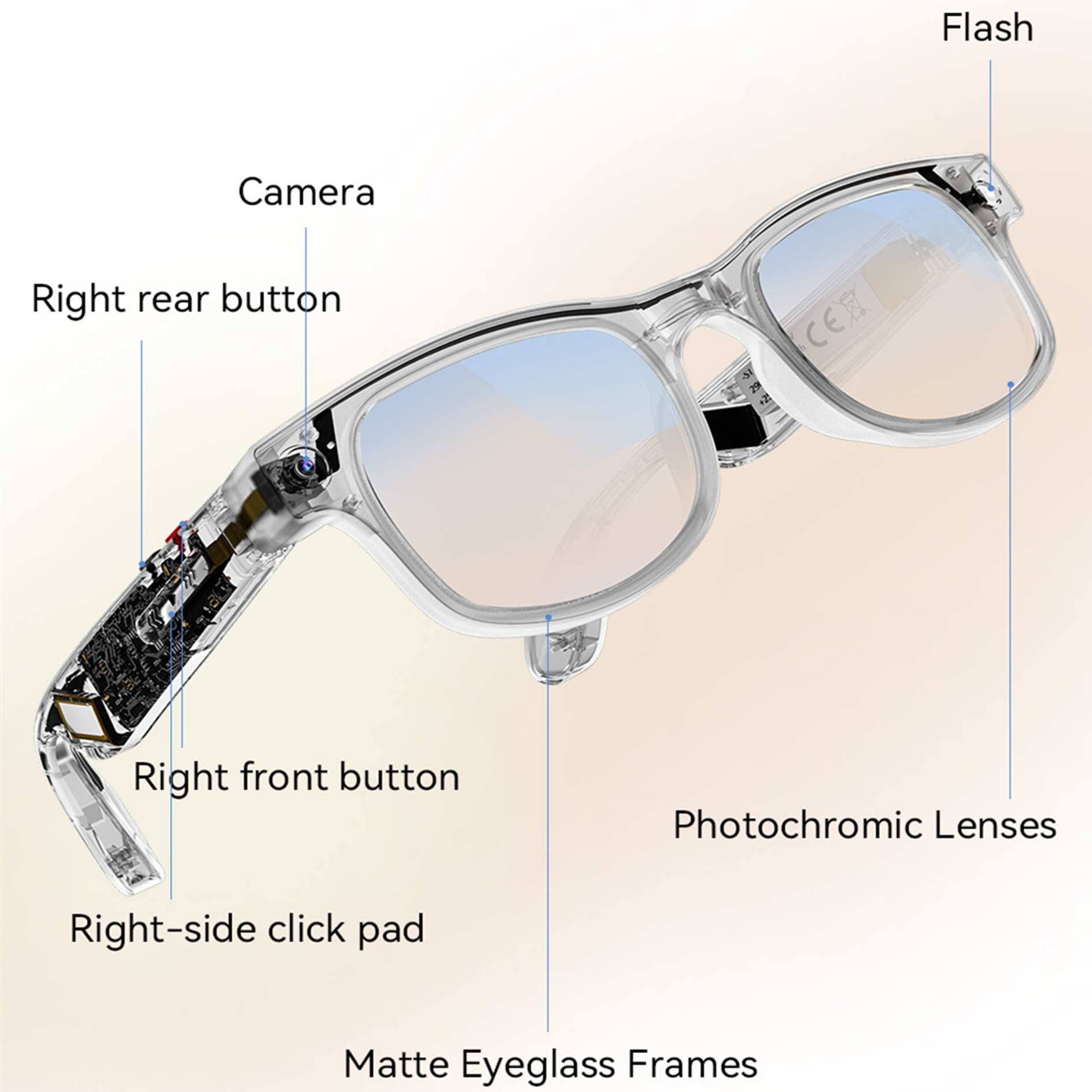 Kacamata Pintar AI Fotografi S - Photography Translate ulasan dan harga