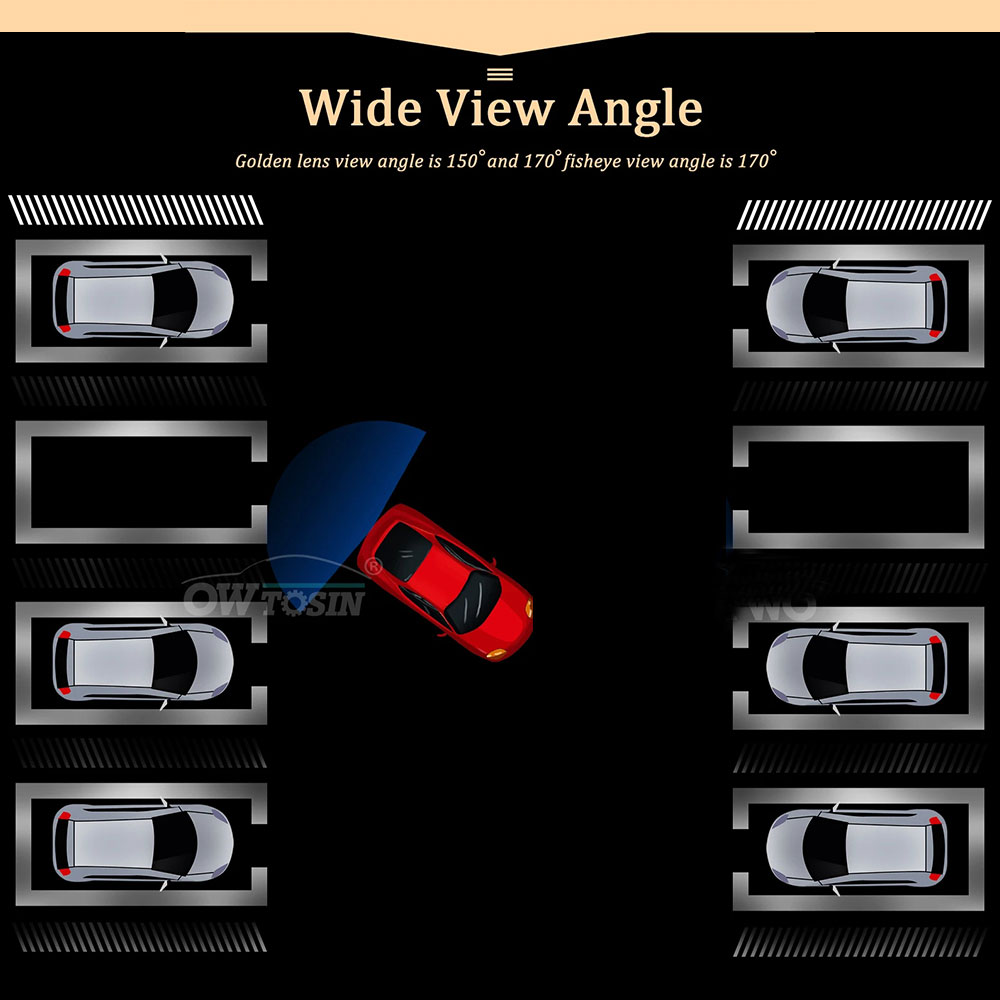 AHD kamera spion mobil lensa e - Xiaomi Photography Kit ulasan dan harga