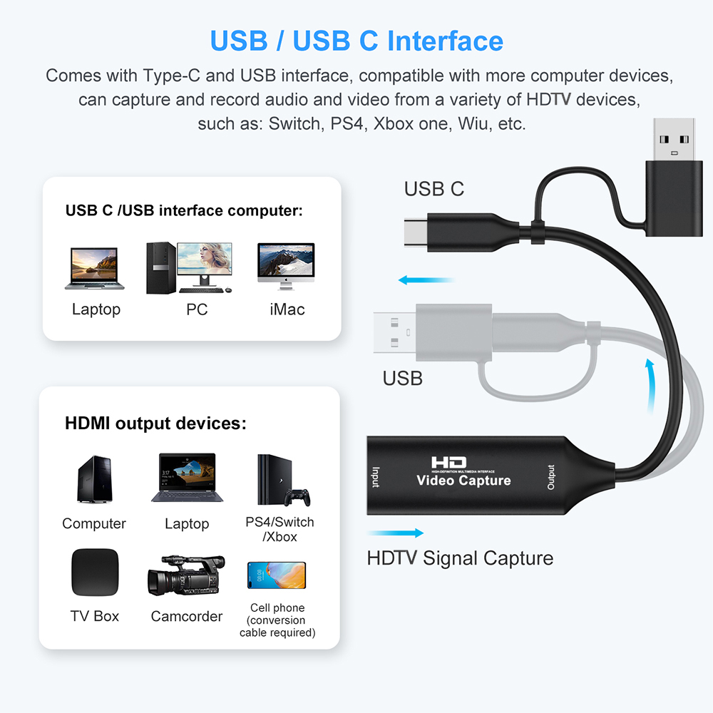 Kartu Pengambilan Video USB Ko - Photography With Mobile ulasan dan harga